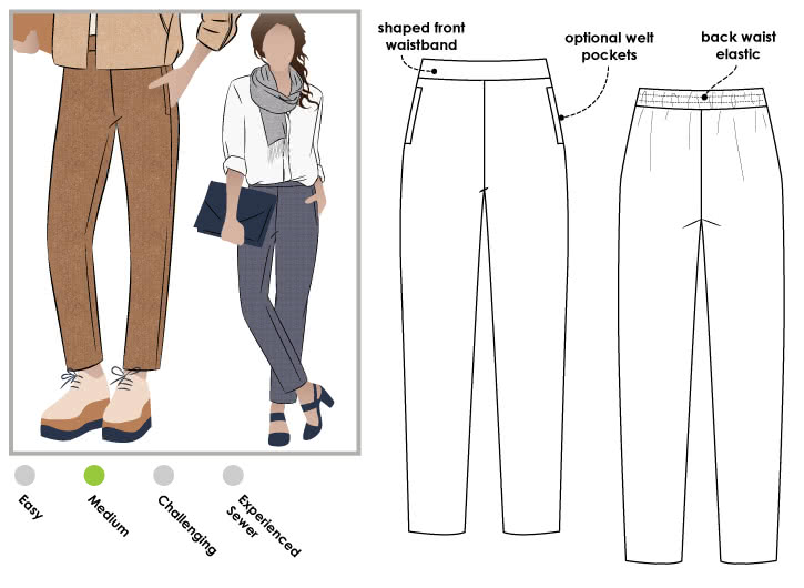 Poppy easy fitting pants with pockets for woven fabrics PDF sewing pattern   Sinclair Patterns